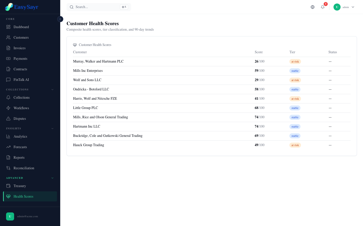 Risk Detection screenshot